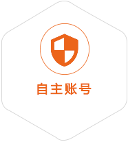 北流到克罗地亚国际快递
